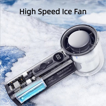 Mini Ventilador Portátil USB 3000mAh Recargable