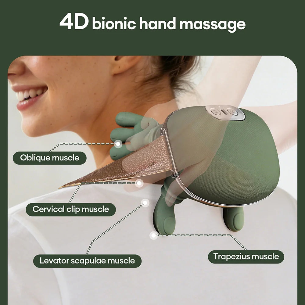 Masajeador Cervical 4D Inalámbrico