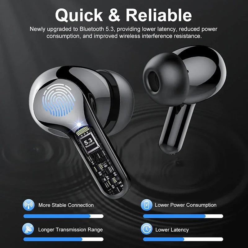 Wireless Earbuds BT5.3 - HiFi Stereo with Noise Cancelling - zyntrixe