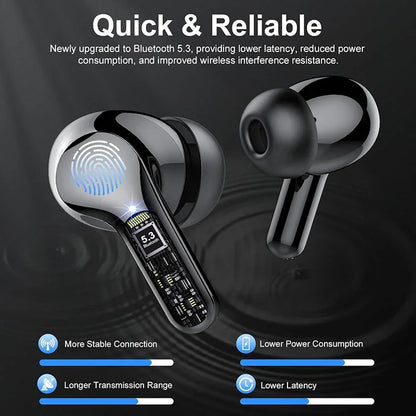 Wireless Earbuds BT5.3 - HiFi Stereo with Noise Cancelling - zyntrixe